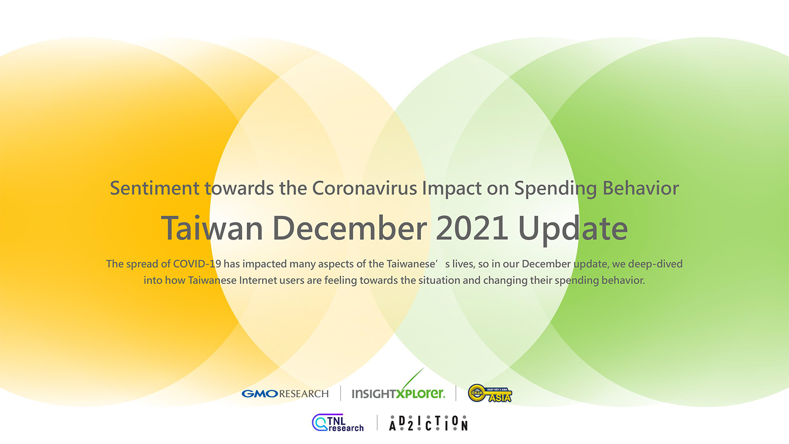 covid 202112